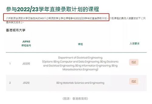 香港升学|香港DSE|香港中学