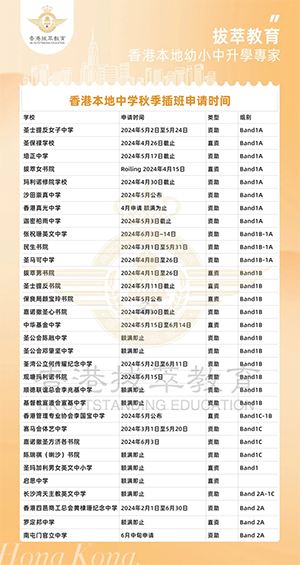 香港|香港教育|香港升学|香港培侨书院|香港Band1中学|香港秋季插班|内地港宝|香港中学|香港小学