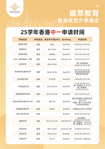 香港|香港寄宿学校|香港插班|香港升中|香港中一|香港小升中|香港Band1中学|香港中学|内地港宝