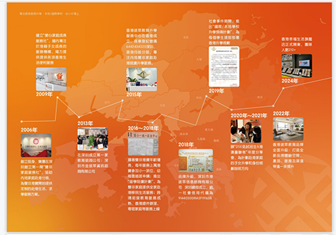 香港|香港插班|香港中学|香港新移民|新来港家庭|香港Band1中学|香港中学|香港插班申请|香港升中|香港春季插班|香港秋季插班|香港Band1中学|香港国际学校|香港学校排名|香港读书|香港拔萃女书院|香港圣保罗男女中学