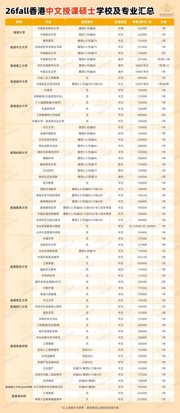 1761811098938986.jpg 26fall中文授课硕士.jpg