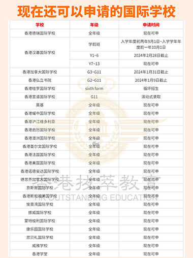 香港国际学校|香港学校申请|香港升学|香港国际学校申请|香港教育|国际教育|藤校Offer