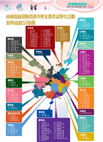 香港DSE|香港DSE免试|内地985211|香港大学|清华大学|北京大学|香港教育|香港升学途径