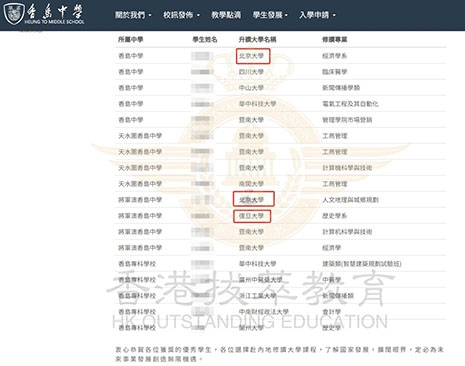 香港中学|香港|香港教育|香港直资学校|香港Band1中学|香港香岛中学|内地港宝