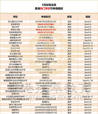 香港寄宿学校|香港直资学校|香港band1中学|香港颜宝铃书院|香港教育|内地港宝
