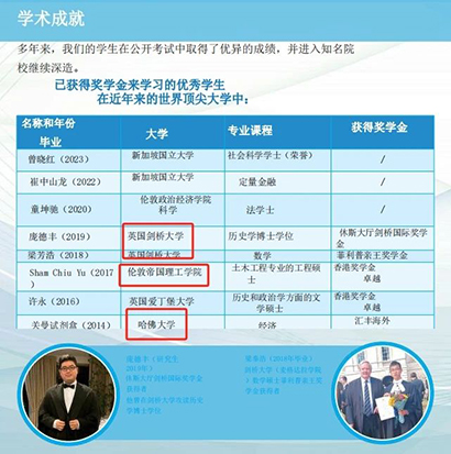 香港中学|香港秋季插班|香港教育|香港Band1中学|旅港开平商会中学|香港教育|内地港宝|香港冷门学校