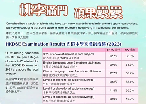 香港|香港中学|香港Band1A中学|香港新移民|香港教育|香港直资学校|香港官津学校|容祖儿母校|容祖儿