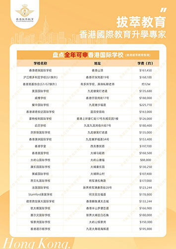 香港国际学校|香港国际学校申请|香港国际学校插班|香港国际教育|内地港宝|香港优才|香港高才|香港新移民|香港哈罗国际学校|香港哈罗|哈罗国际学校|香港国际学校Offer