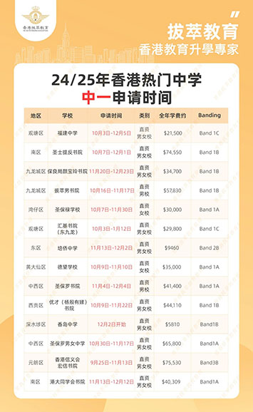 香港|香港插班|香港小学|香港新移民|新来港家庭|香港Top20小学|香港中学|香港插班申请|香港升中|香港春季插班|香港秋季插班|九龙塘学校（小学部）