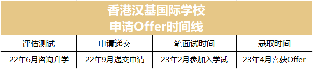 香港国际学校|香港国际学校申请|香港国际学校插班|香港国际教育|香港IB学校|香港汉基国际学校|香港汉基国际学校Offer