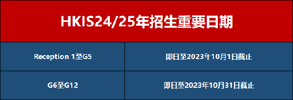 香港国际学校|香港国际学校申请|香港国际学校插班|香港国际教育|HKIS|香港国际学校HKIS|香港国际学校面试|香港国际学校Offer|香港国际学校笔试