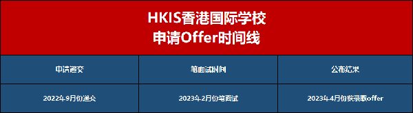 香港国际学校|香港国际学校申请|香港国际学校插班|香港国际教育|HKIS|香港国际学校HKIS|香港国际学校面试|香港国际学校Offer|香港国际学校笔试