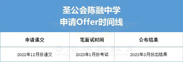 香港|香港插班|香港中学|香港新移民|新来港家庭|香港Band1中学|香港中学|香港插班申请|香港升中|香港春季插班|香港秋季插班|香港Band1中学|香港圣公会陈融中学|香港圣公会陈融中学Offer|香港跨境中学|香港跨境学童