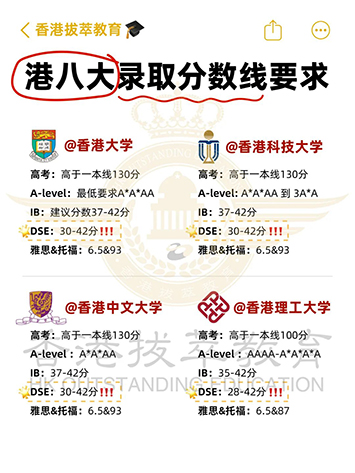 香港|香港插班|香港中学|香港新移民|新来港家庭|香港Band1中学|香港中学|香港插班申请|香港升中|香港春季插班|香港秋季插班|香港Band1中学|香港DSE|港八大|香港IB|香港课程体系|香港港八大申请