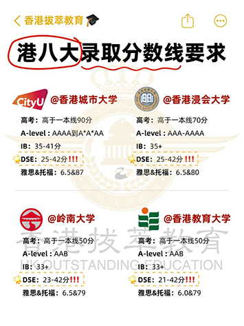 香港|香港插班|香港中学|香港新移民|新来港家庭|香港Band1中学|香港中学|香港插班申请|香港升中|香港春季插班|香港秋季插班|香港Band1中学|香港DSE|港八大|香港IB|香港课程体系|香港港八大申请