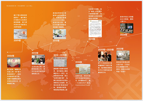 香港|香港插班|香港中学|香港新移民|新来港家庭|香港Band1中学|香港小学|香港租房|香港移民|香港高才|香港优才|香港进修|香港新移民
