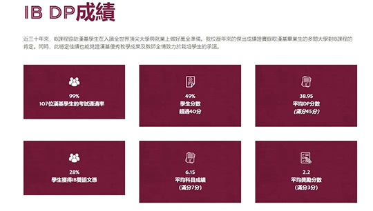 香港国际学校|香港国际学校申请|香港国际学校插班|香港国际教育|香港汉基国际学校|深圳贝赛思|内地转学香港|香港插班|香港国际学校面试|香港国际学校学费