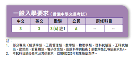 香港|香港DSE|香港插班|DSE|香港DSE报考人数|港八大|港前三|内地港宝|香港新移民|新来港家庭|香港Band1中学|香港小学|香港中学|香港插班申请|香港升中|香港春季插班|香港秋季插班|武汉大学