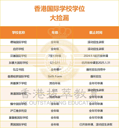香港国际学校|香港国际学校申请|香港国际学校插班|香港国际教育|香港汉基国际学校|香港威雅学校|香港斯坦福美国学校|香港国际学校新校区|香港国际学校学费|香港国际学校怎么样|香港国际学校插班