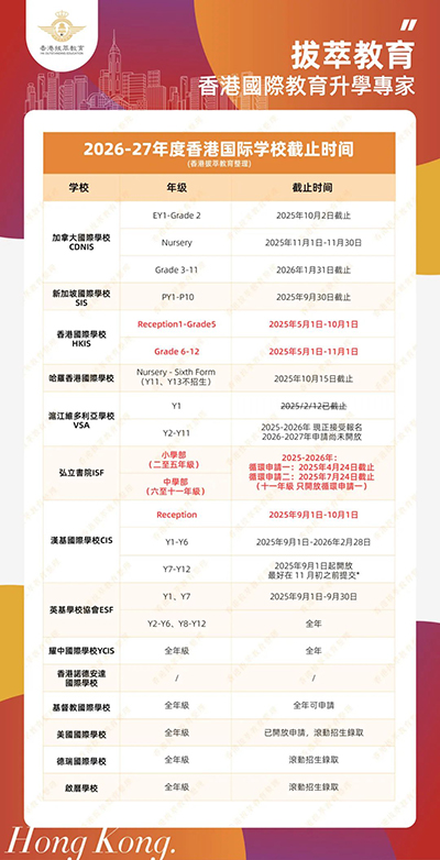 香港拔萃教育|香港本土机构|香港留学|香港插班|香港教育|香港升学|香港读书|内地转学香港|内地港宝|香港小学|香港中学|香港国际学校|香港升中|香港国际学校|香港Alevel课程|香港国际课程|香港国际教育