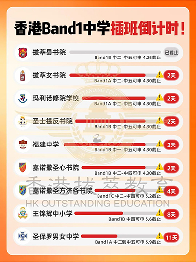 香港拔萃教育|香港本土机构|香港留学|香港插班|香港教育|香港升学|香港读书|内地转学香港|内地港宝|香港小学|香港中学|香港国际学校|香港升中|香港秋季插班|香港Band1中学|香港|香港生活|粤语