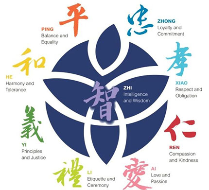 香港国际学校|香港国际学校申请|香港国际学校插班|香港国际教育|香港英基国际学校|香港英基|英基ESF|香港国际学校插班|香港国际学校面试