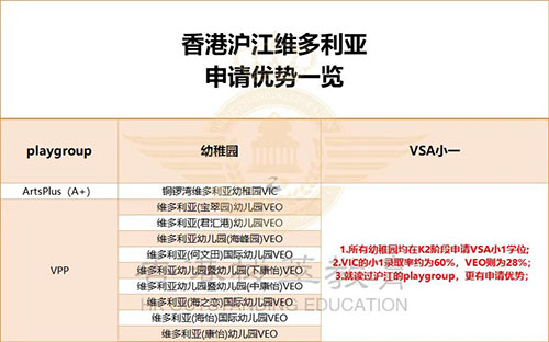 香港国际学校|香港国际学校申请|香港国际学校插班|香港国际教育|香港沪江维多利亚学校|香港IB学校|沪江维多利亚学校|杨幂女儿小糯米|杨幂|香港拔萃教育|香港本土教育机构