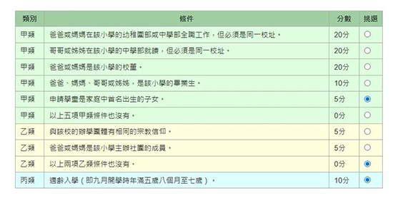 香港拔萃教育|香港本土机构|香港小学|香港小一|香港小一派位|香港小一叩门|香港幼升小|香港升小|香港小学申请|香港新移民|新来港家庭|香港教育|香港读书
