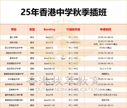 香港拔萃教育|香港本土机构|香港留学|香港插班|香港教育|香港升学|香港读书|内地转学香港|内地港宝|香港小学|香港中学|香港秋季插班|香港Band1中学|香港名校