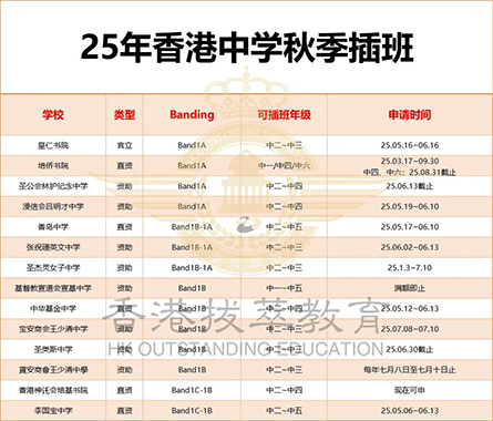 香港拔萃教育|香港本土机构|香港留学|香港插班|香港教育|香港升学|香港读书|内地转学香港|内地港宝|香港中学|香港秋季插班|香港Band1中学|香港名校|嘉诺撒圣方济各书院|香港中学插班|香港插班offer