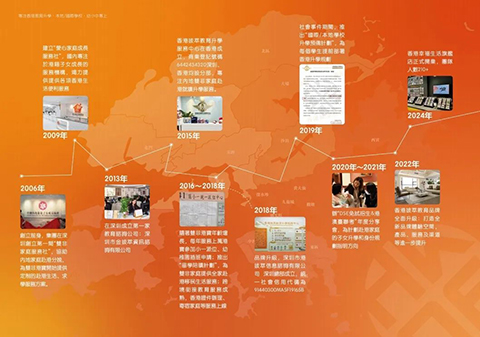 香港拔萃教育|香港本土机构|香港留学|香港插班|香港教育|香港升学|香港读书|内地转学香港|内地港宝|香港中学|香港秋季插班|香港Band1中学|香港名校|嘉诺撒圣方济各书院|香港中学插班|香港插班offer