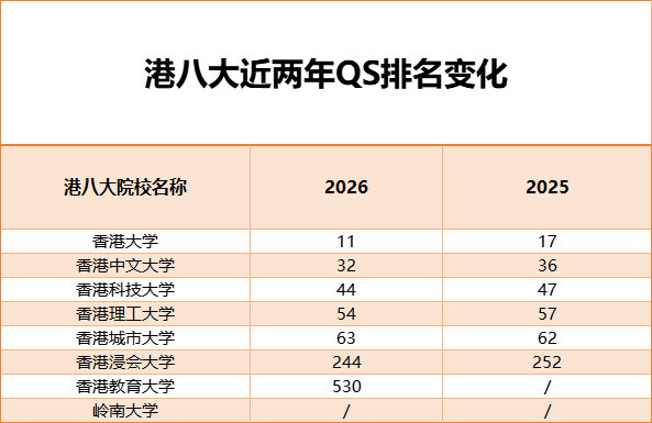 香港拔萃教育|香港本土机构|香港留学|香港插班|香港教育|香港升学|香港读书|内地转学香港|内地港宝|香港中学|香港中学插班|香港中学申请|中考|香港秋季插班|香港band1中学