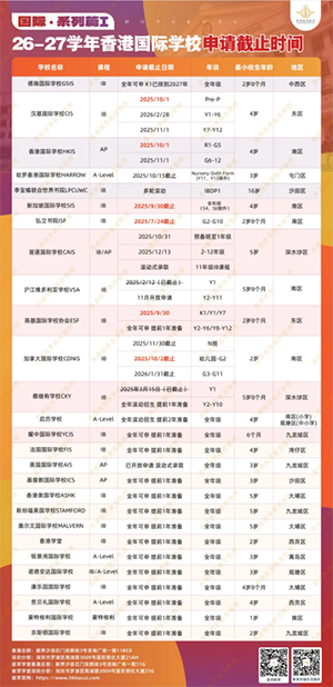 香港拔萃教育|香港本土机构|香港留学|香港插班|香港教育|香港升学|香港读书|内地转学香港|内地港宝|香港私立学校|香港国际学校|香港IB|香港IB成绩|香港IB放榜|弘立书院|香港弘立书院
