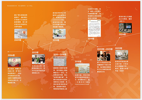 香港拔萃教育|香港本土机构|香港插班|香港教育|香港升学|香港读书|内地港宝|香港小学|香港中学|香港DSE|DSE放榜|DSE|DSE状元|香港跨境学校|跨境学童|香港Band1中学|香港名校|邓显纪念中学