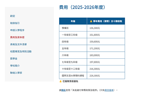 香港国际学校|香港国际学校申请|香港国际学校插班|香港国际教育|香港宣道国际学校|宣道国际学校|陈慧琳|陈慧琳儿子|香港国际学校排名|香港IB学校|香港升学|香港拔萃教育|香港本土教育机构