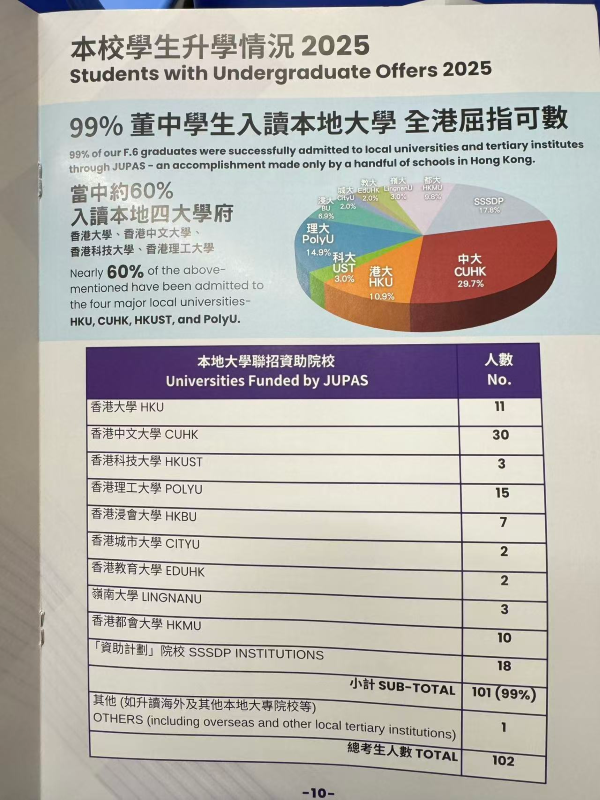 保良局董玉娣3.png