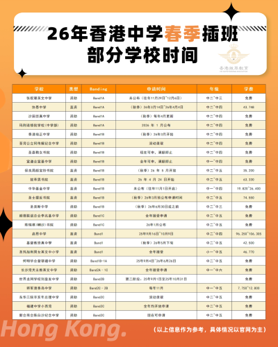 26春季插班名单.png