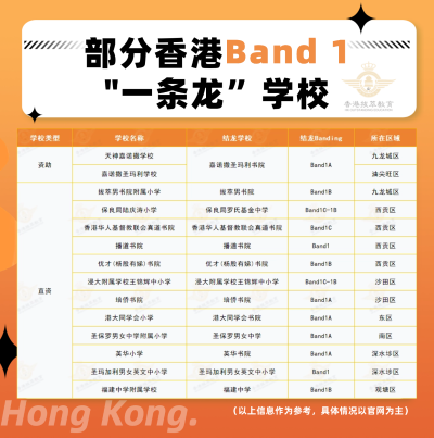 1764905243344282.png Band1龙校.png