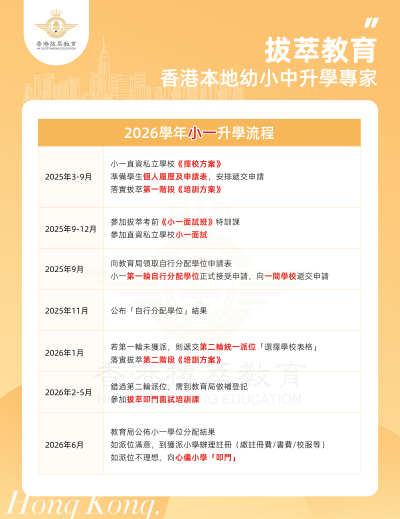 1764905255396781.png 26小一流程.png