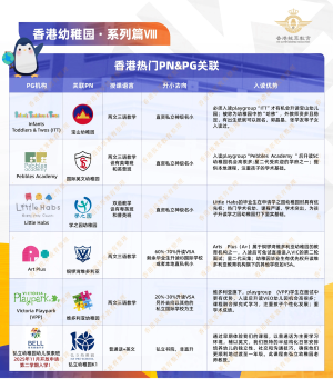 1765441374193441.png PN PG关联表.png