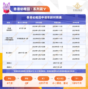 1765441535351372.png 幼稚园年龄对照表.png