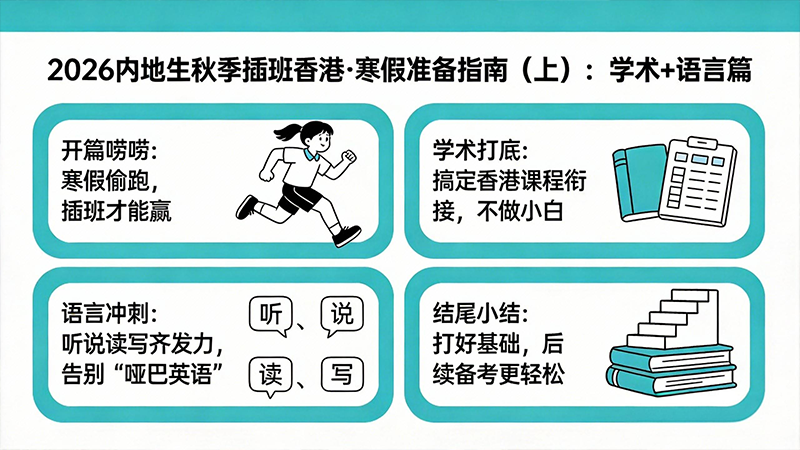 2026内地生秋季插班香港,寒假如何准备 2026内地生秋季插班香港,寒假如何准备