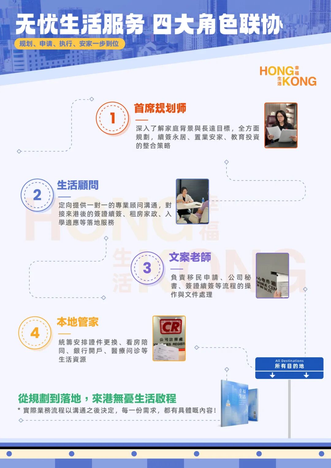 在港成长3.0全维支持体系 在港成长3.0全维支持体系