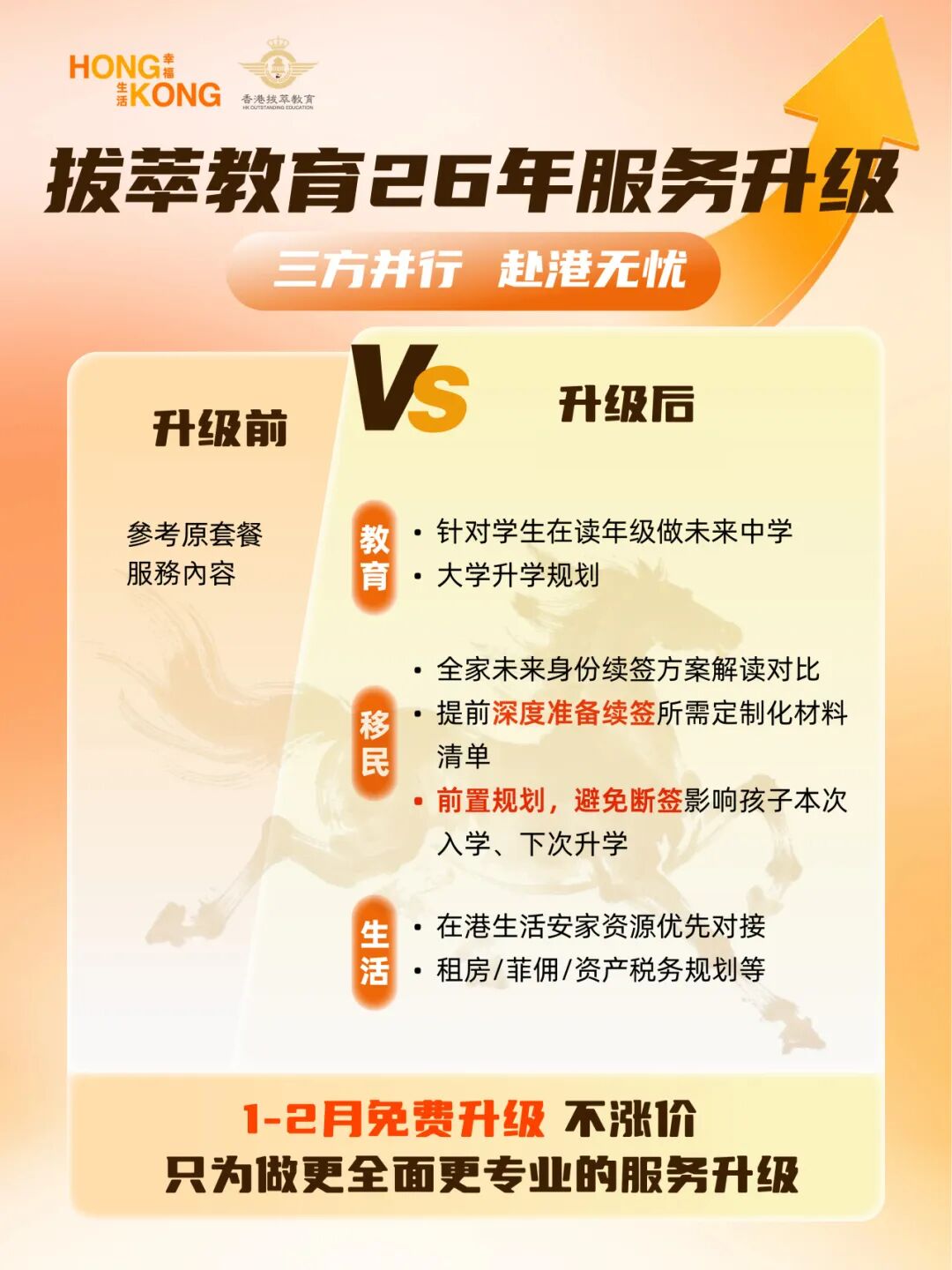 拔萃教育26年服务升级 拔萃教育26年服务升级