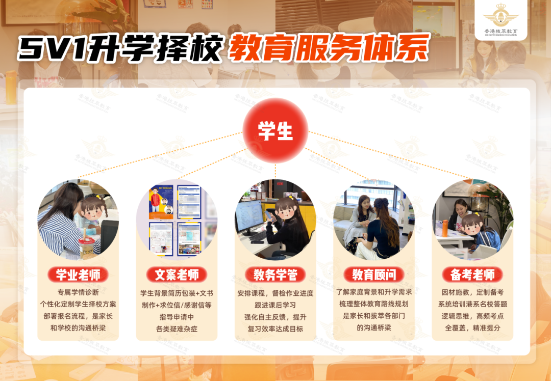5V1升学择校教育服务 5V1升学择校教育服务