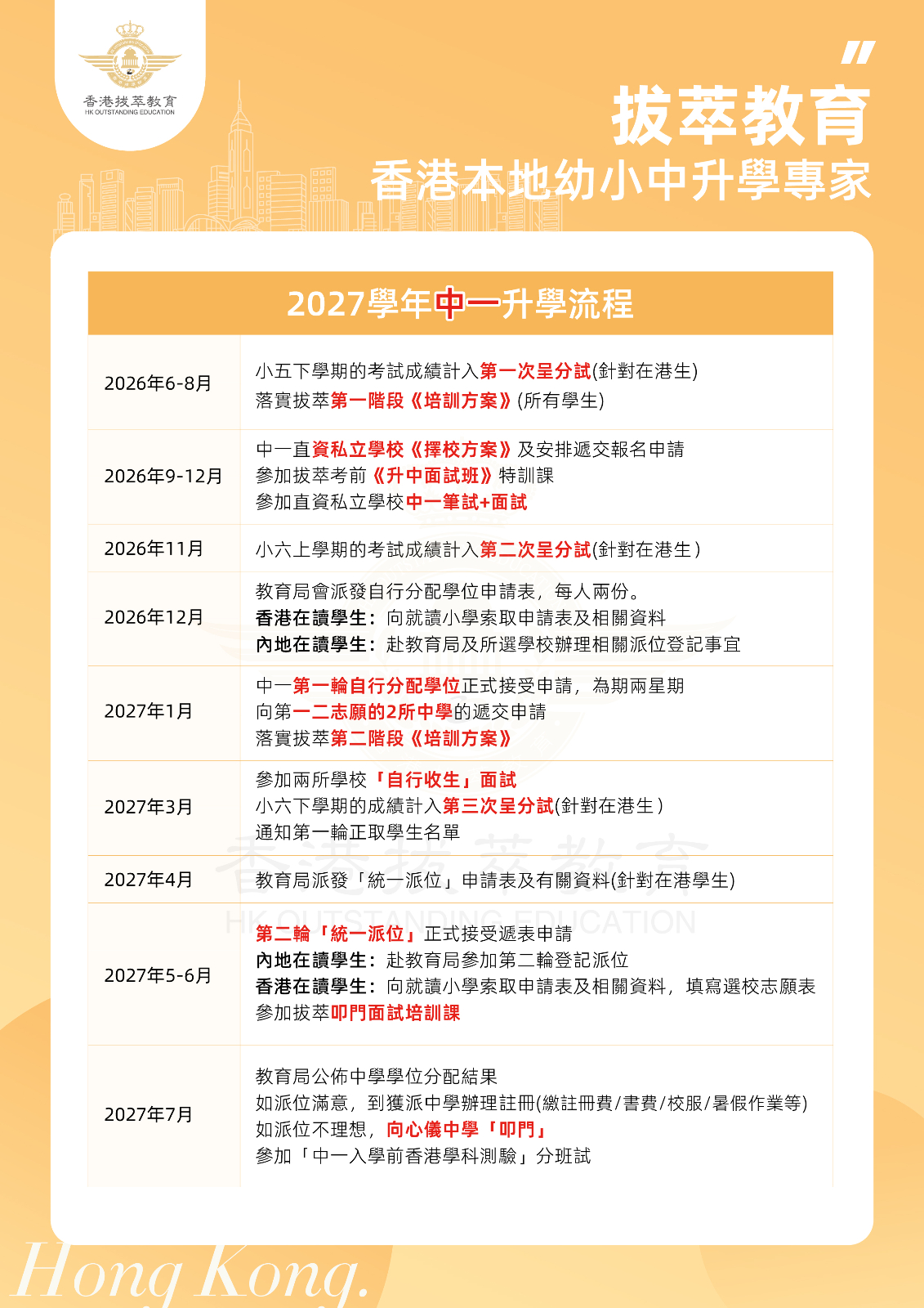 27中一申请流程.jpg